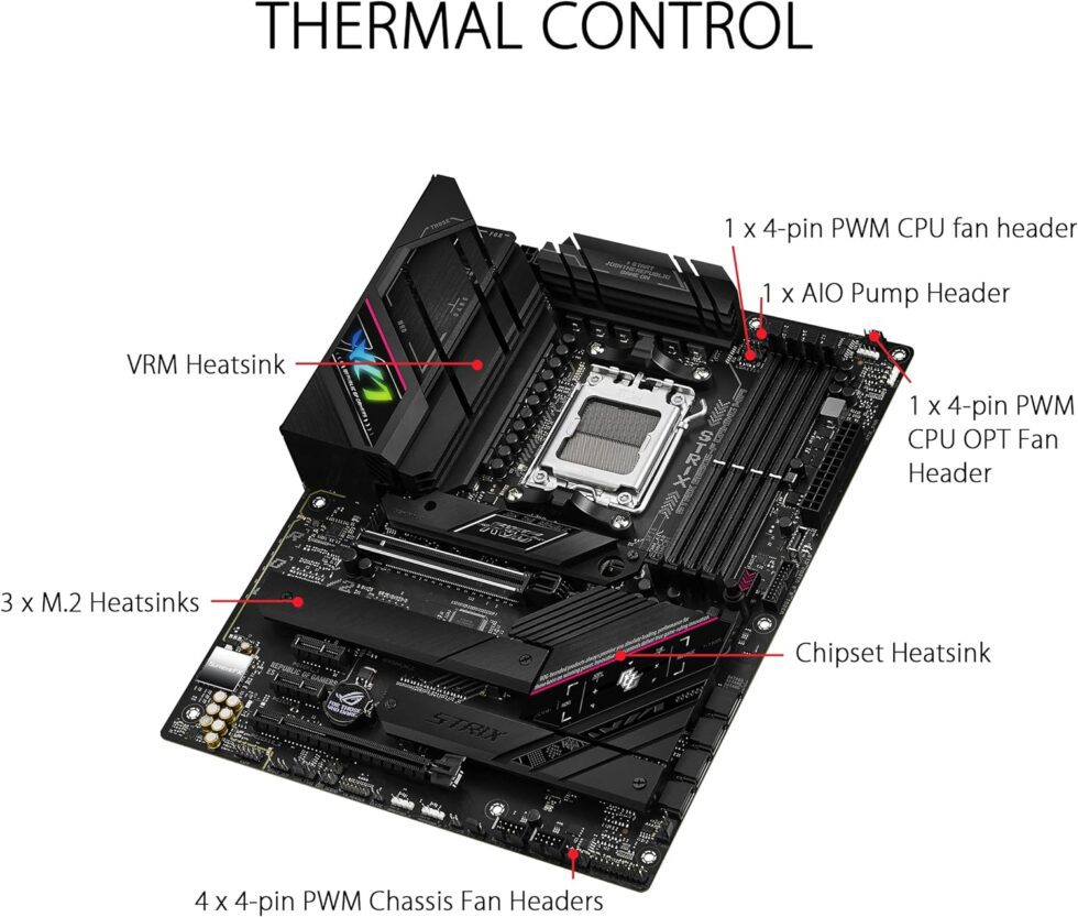 ASUS ROG STRIX B650E-F Gaming WiFi - Figura 3