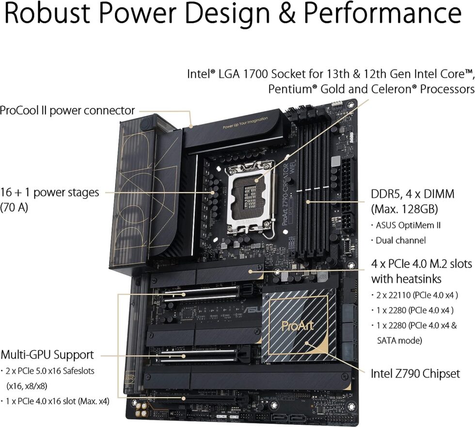 ASUS PROART Z790-CREATOR WIFI - Figura 3