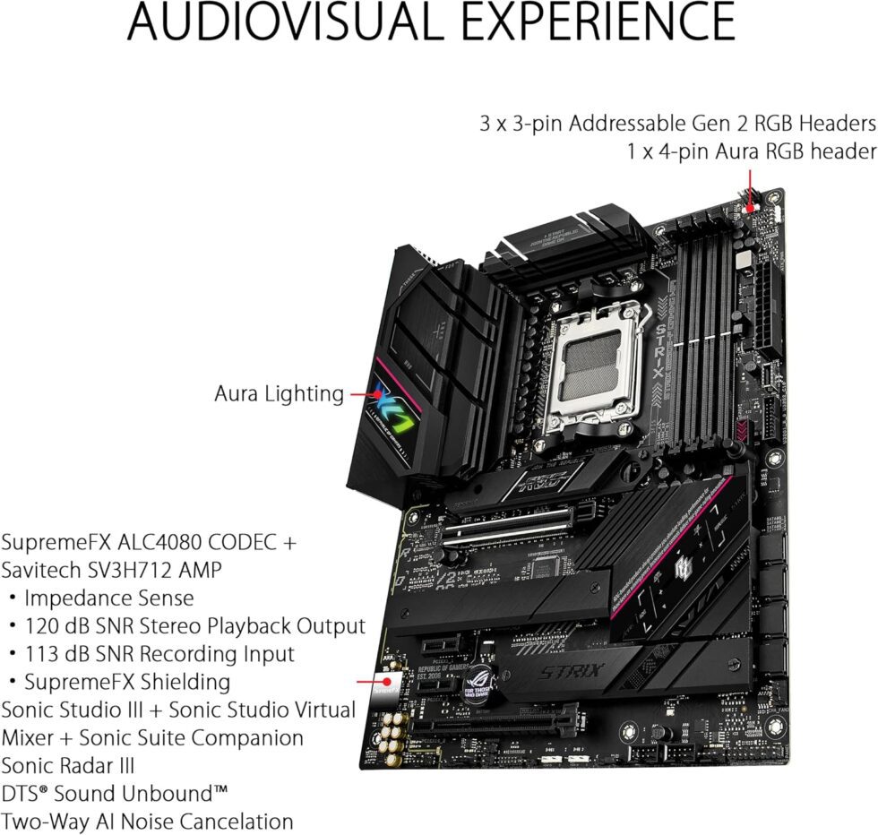 ASUS ROG STRIX B650E-F Gaming WiFi - Figura 4