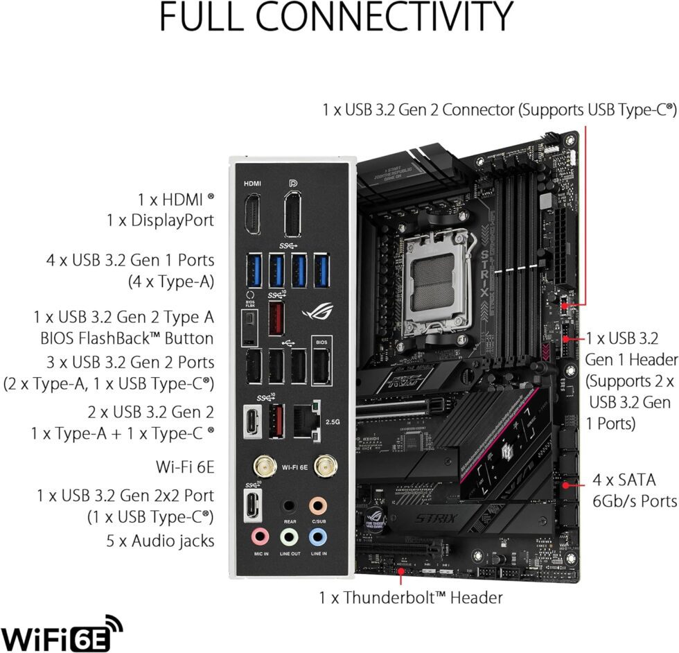 ASUS ROG STRIX B650E-F Gaming WiFi - Figura 5