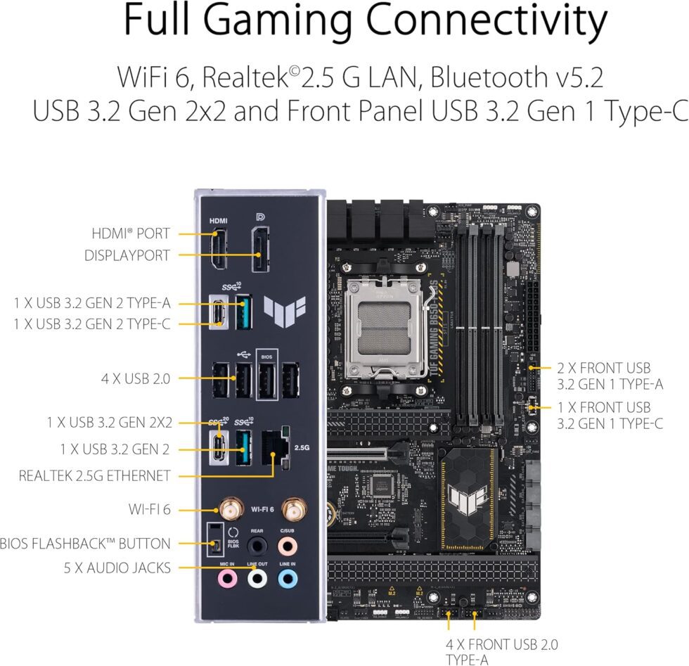 ASUS TUF Gaming B650-Plus WiFi - Figura 6